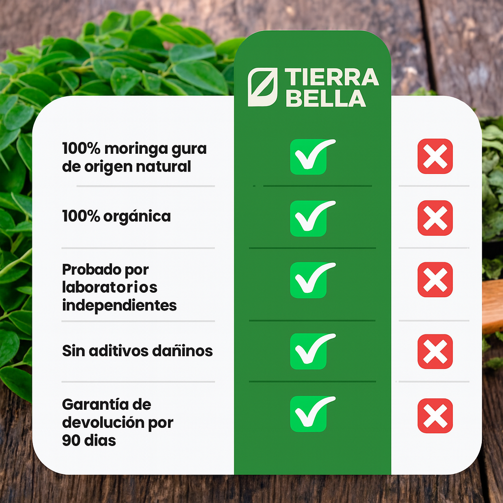 Moringa Pura